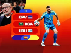 Análisis Fantasy España Mundial 2026 Grupo H