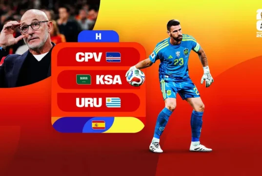 Análisis Fantasy España Mundial 2026 Grupo H