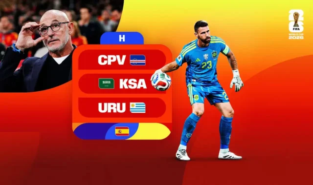 Análisis Fantasy España Mundial 2026 Grupo H Análisis Fantasy España Mundial 2026 Grupo H