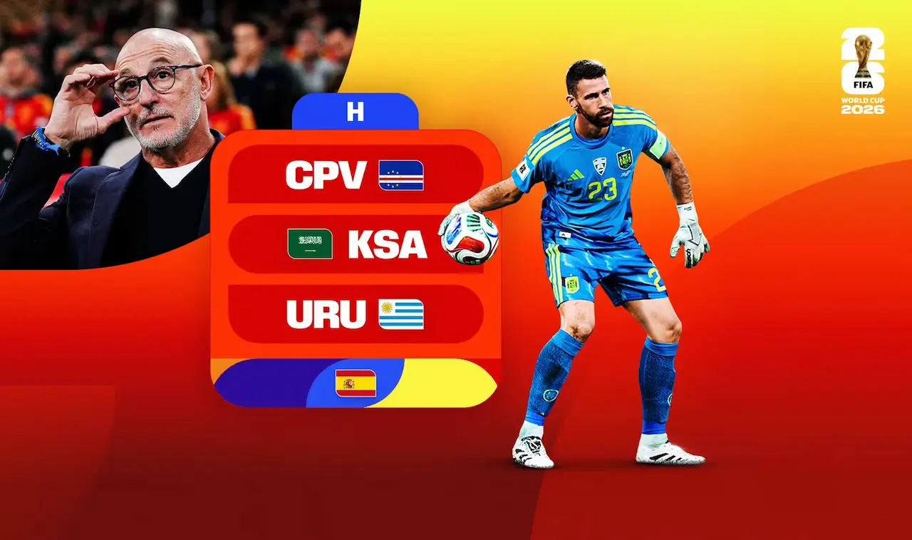Análisis Fantasy España Mundial 2026 Grupo H