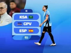 Uruguay: Análisis fantasy, TOP picks y apuestas del Mundial 2026 Análisis Fantasy Uruguay Mundial 2026 Grupo H