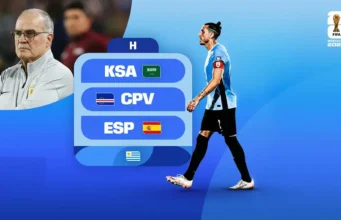 Uruguay: Análisis fantasy, TOP picks y apuestas del Mundial 2026 Análisis Fantasy Uruguay Mundial 2026 Grupo H
