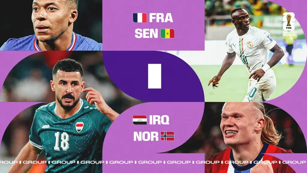 Grupo I Mundial 2026 Fantasy