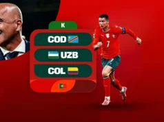 Análisis Fantasy Portugal Mundial 2026 Grupo K