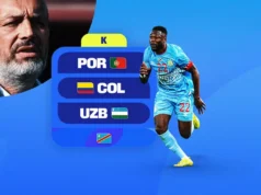 Análisis Fantasy Congo Mundial 2026 Grupo K