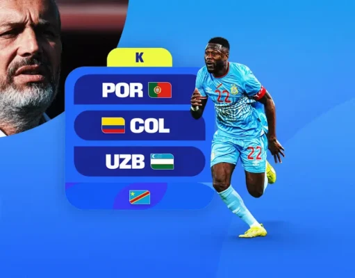 Análisis Fantasy Congo Mundial 2026 Grupo K