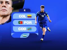 Análisis Fantasy Uzbekistán Mundial 2026 Grupo K