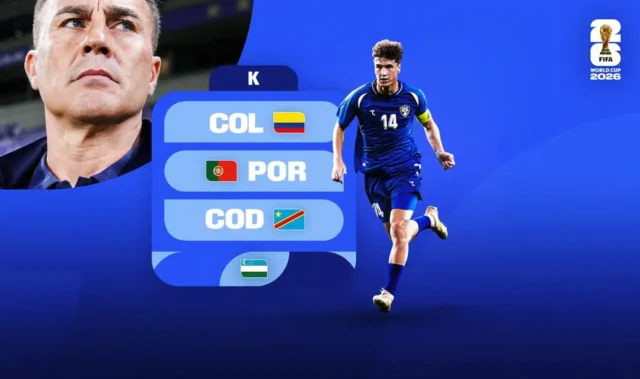 Análisis Fantasy Uzbekistán Mundial 2026 Grupo K