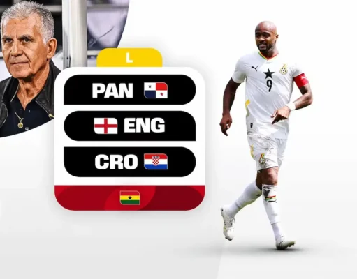 Ghana: Análisis fantasy, TOP picks y apuestas del Mundial 2026 Análisis Fantasy Ghana Mundial 2026 Grupo L