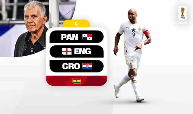 Análisis Fantasy Ghana Mundial 2026 Grupo L