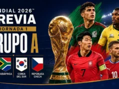 Alineaciones Probables y Previa Fantasy del Grupo A – Jornada 1 Alineaciones Probables Grupo A - Jornada 1 Mundial 2026