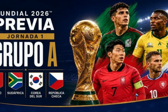 Alineaciones Probables Grupo A - Jornada 1 Mundial 2026