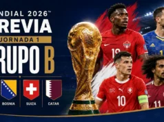 Alineaciones Probables y Previa Fantasy del Grupo B – Jornada 1 Alineaciones Probables Grupo B - Jornada 1 Mundial