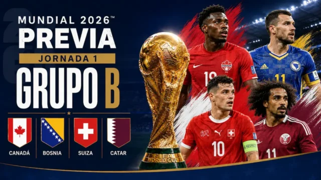 Alineaciones Probables Grupo B - Jornada 1 Mundial