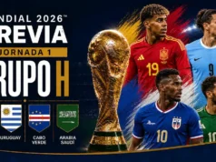 Alineaciones Probables y Previa Fantasy del Grupo H – Jornada 1 Alineaciones Probables Grupo H - Jornada 1 Mundial 2026