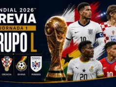 Alineaciones Probables y Previa Fantasy del Grupo L – Jornada 1 Alineaciones Probables Grupo L - Jornada 1