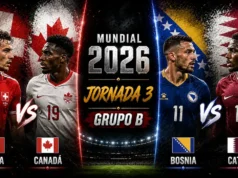 Alineaciones Probables y Previa Fantasy del Grupo B – Jornada 3 Alineaciones Probables grupo B - Jornada 3 Mundial 2026