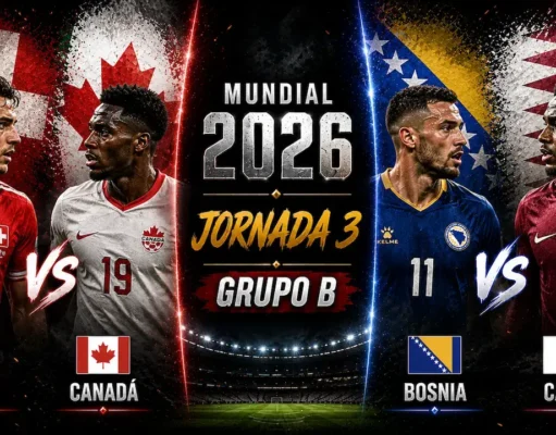 Alineaciones Probables y Previa Fantasy del Grupo B – Jornada 3 Alineaciones Probables grupo B - Jornada 3 Mundial 2026