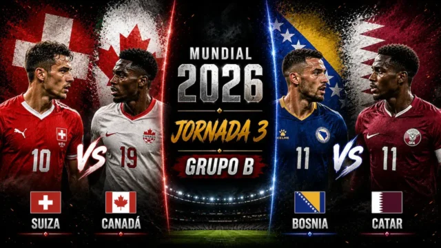 Alineaciones Probables grupo B - Jornada 3 Mundial 2026 Alineaciones Probables grupo B - Jornada 3 Mundial 2026