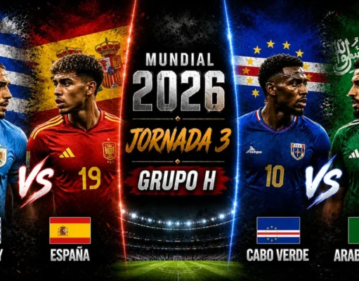 Alineaciones Probables y Previa Fantasy del Grupo H – Jornada 3 Alineaciones Probables grupo H - Jornada 3 Mundial 2026