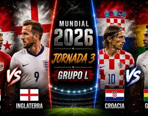 Alineaciones Probables y Previa Fantasy del Grupo L – Jornada 3 Alineaciones Probables grupo L - Jornada 3 Mundial 2026