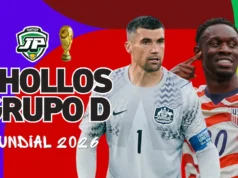 Chollos Mundial Grupo d