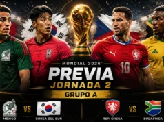 Alineaciones Probables y Previa Fantasy del Grupo A – Jornada 2 Previa y Alineaciones Probables Grupo A - Jornada 2