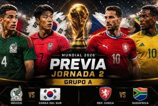 Previa y Alineaciones Probables Grupo A - Jornada 2
