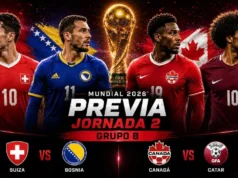 Alineaciones Probables y Previa Fantasy del Grupo B – Jornada 2 Previa y Alineaciones Probables Grupo B - Jornada 2