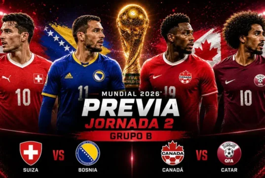 Previa y Alineaciones Probables Grupo B - Jornada 2
