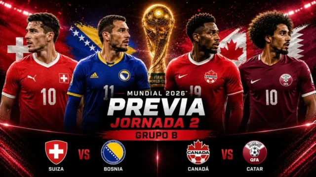Previa y Alineaciones Probables Grupo B - J2 Previa y Alineaciones Probables Grupo B - Jornada 2