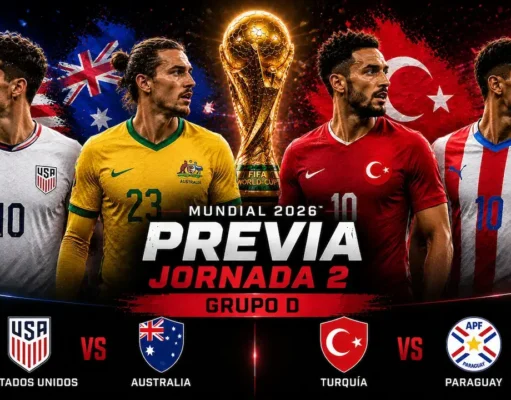 Alineaciones Probables y Previa Fantasy del Grupo D – Jornada 2 Previa y Alineaciones Probables Grupo D - Jornada 2
