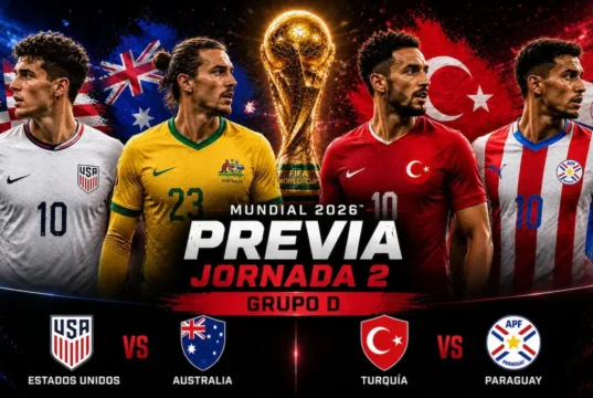 Previa y Alineaciones Probables Grupo D - Jornada 2