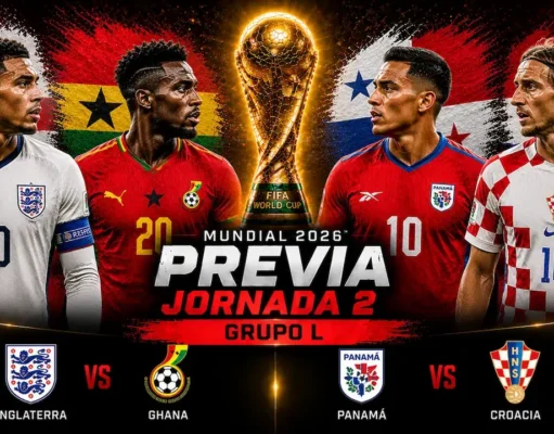 Alineaciones Probables y Previa Fantasy del Grupo L – Jornada 2 Previa y Alineaciones Probables Grupo L - Jornada 2