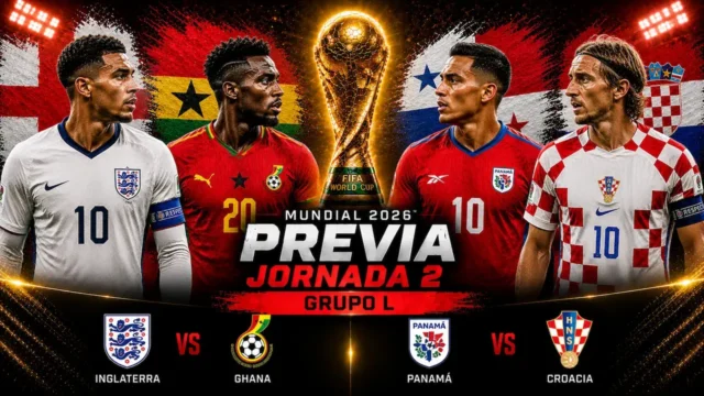 Previa y Alineaciones Probables Grupo L - Jornada 2