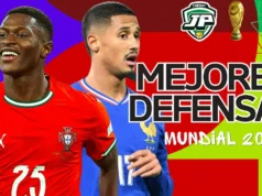 TOP Defensas Fantasy del Mundial FIFA 2026