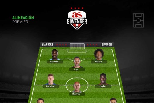 Este es el once de apuestas fantasy para la jornada 34 de la Premier League