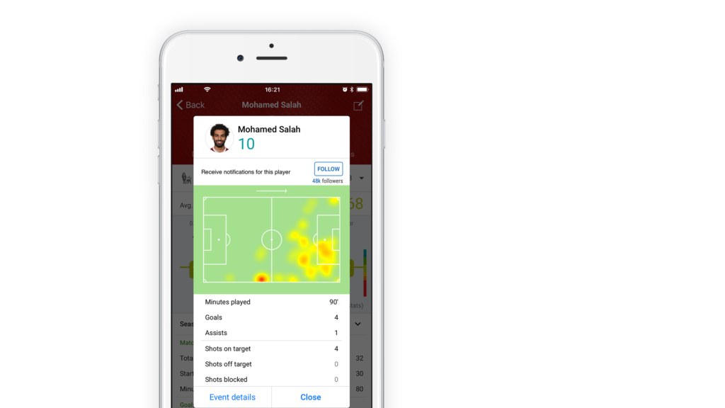 Guía Sofascore Premier League 2020/21 Biwenger, Comunio y Futmondo