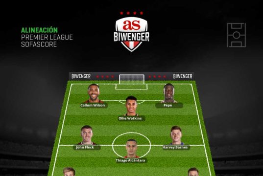 Once de apuestas para la jornada 23 en Biwenger Premier League