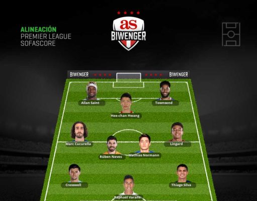 Once de apuestas de la jornada 6 de la Premier League en Biwenger