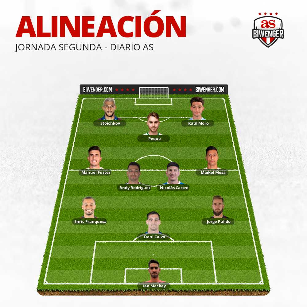 Once Apuestas