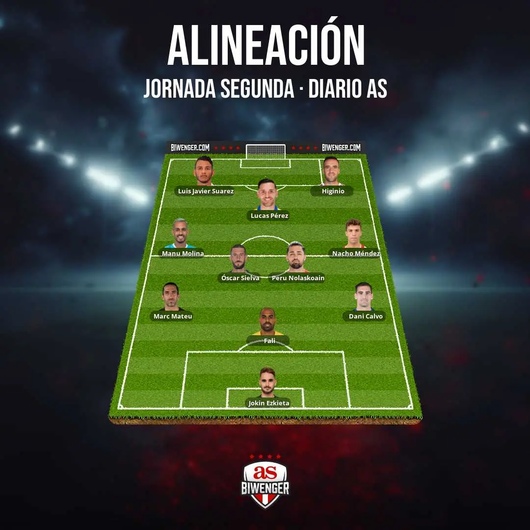 Once Apuestas Segunda Jornada 1