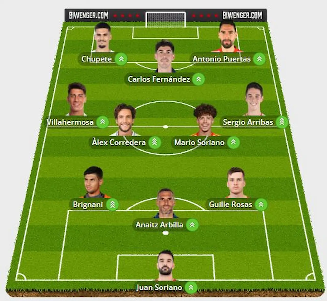 once apuestas jornada 35 Segunda chollos fantasy