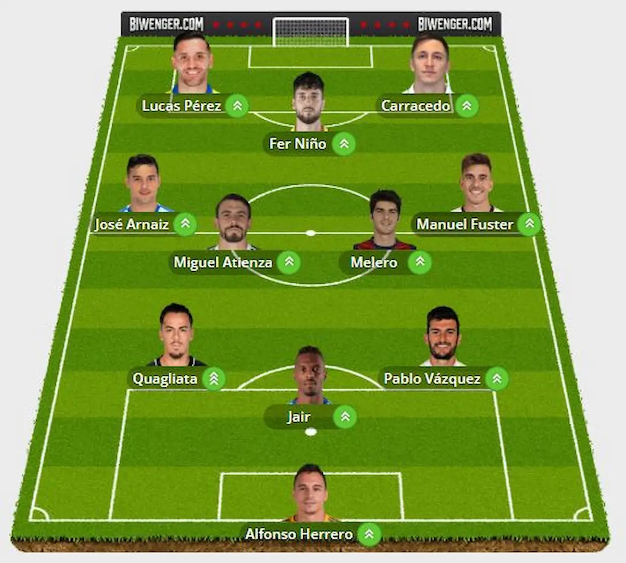 once apuestas jornada 36 Segunda chollos fantasy