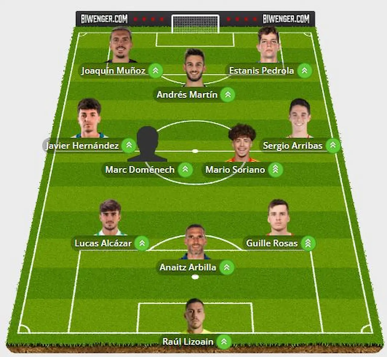 once apuestas jornada 37 Segunda chollos fantasy