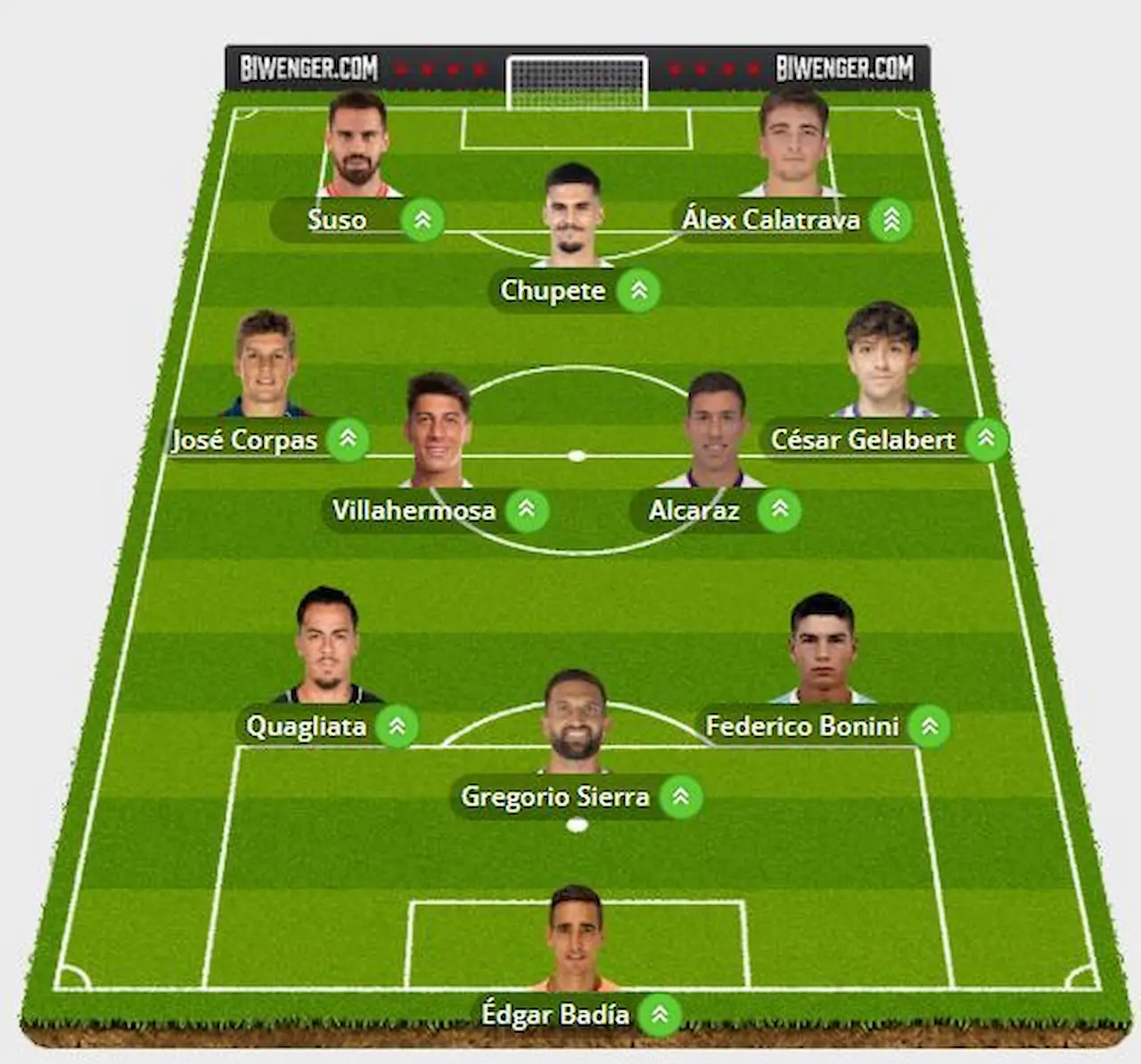once apuestas jornada 38 Segunda chollos fantasy