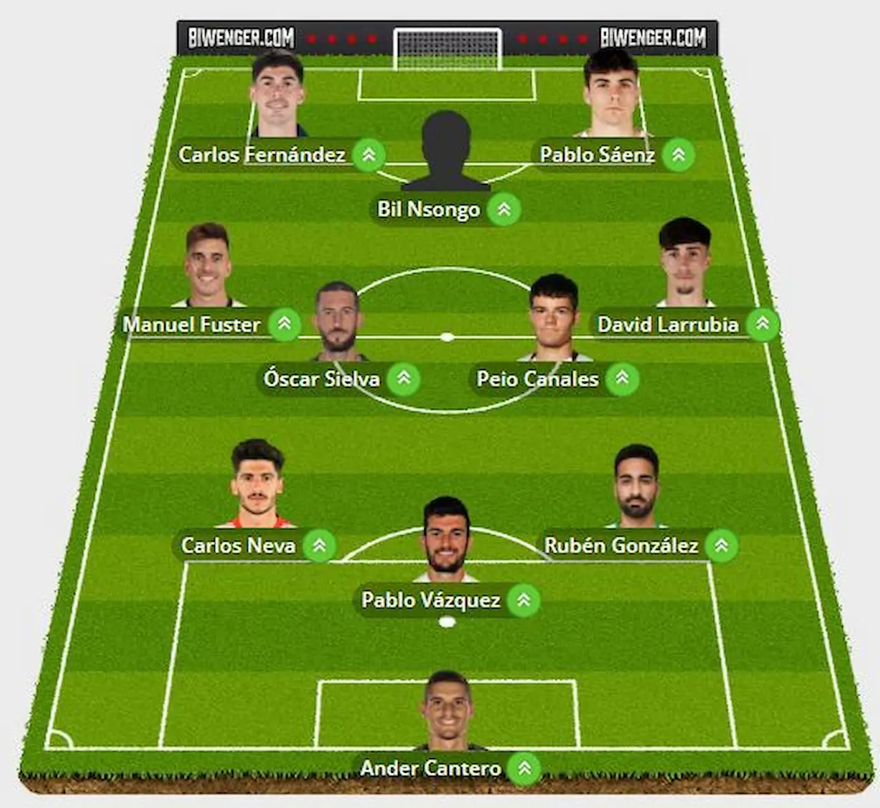 once apuestas jornada 39 Segunda chollos fantasy