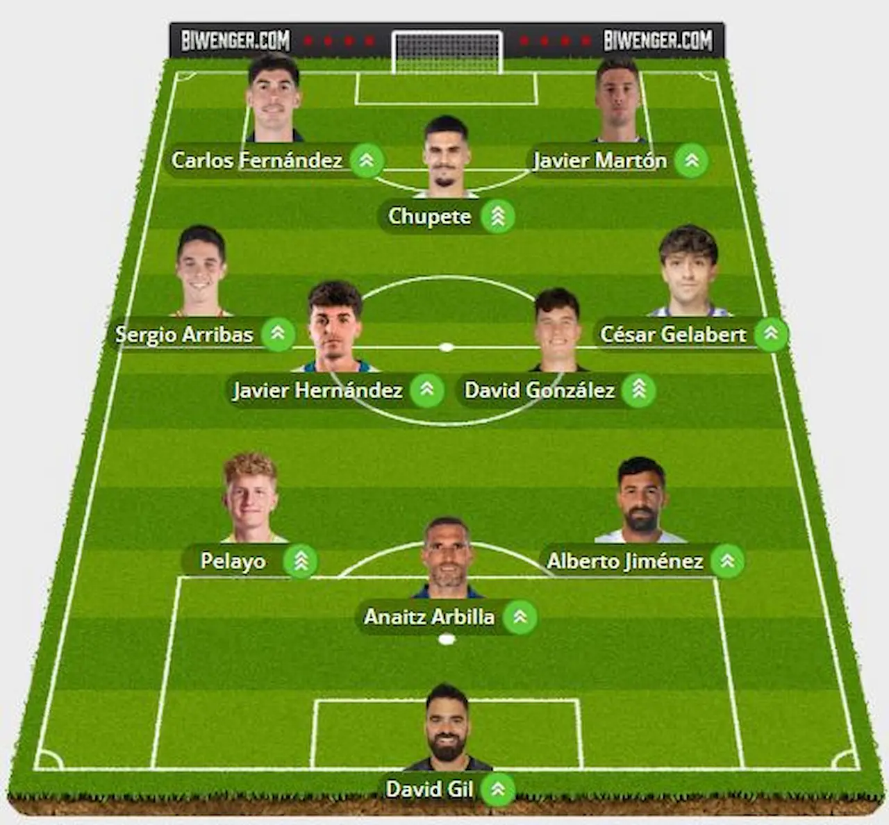 once apuestas jornada 42 Segunda chollos fantasy