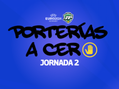 Porterías a cero Euro 2024 Jornada 2