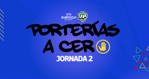 Porterías a cero Euro 2024 Jornada 2